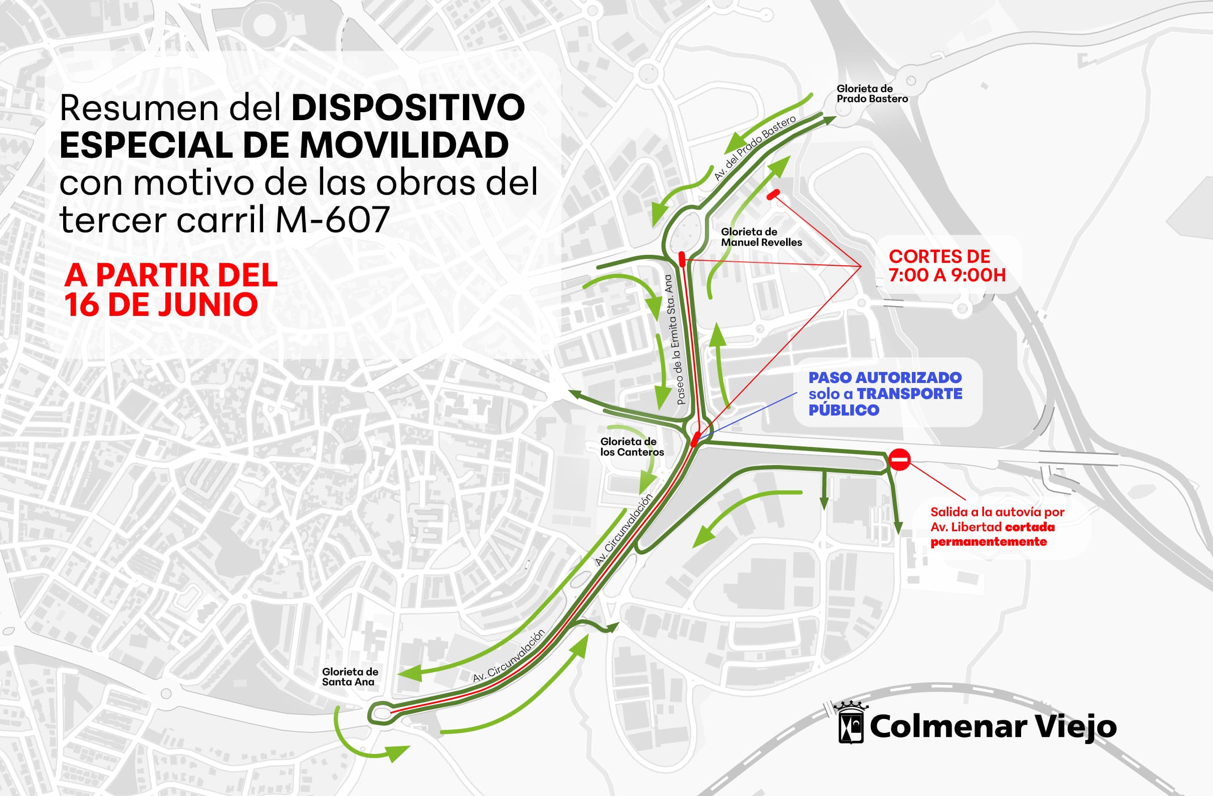 Mapa de los cortes que se producirán en Colmenar Viejo por las obras en la M-607