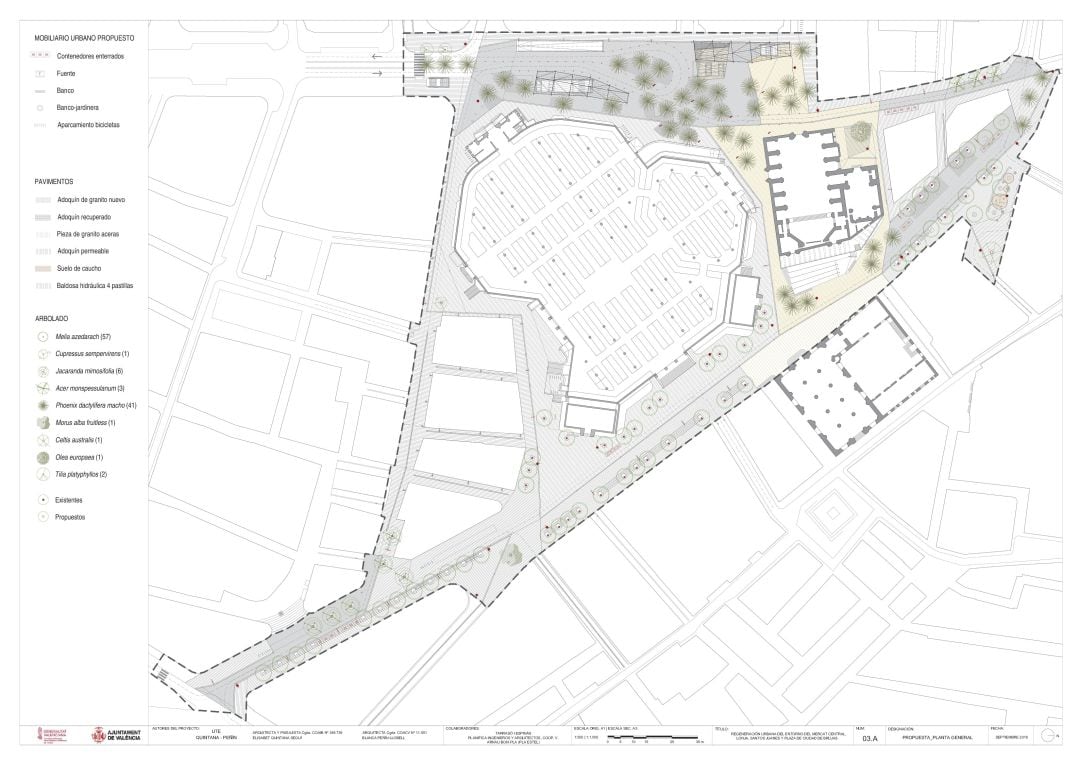 Plano del nuevo proyecto del entorno de Brujas