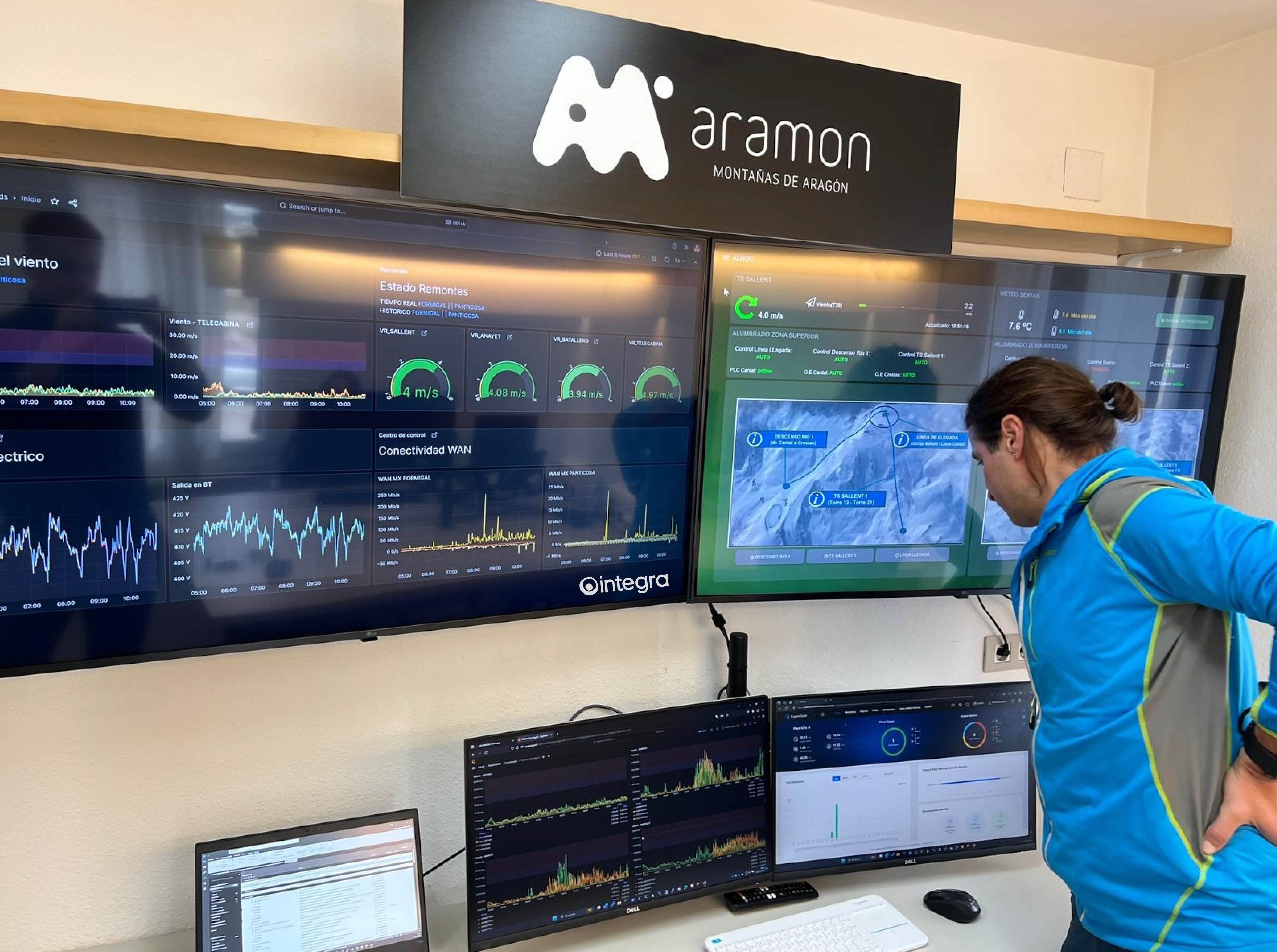 Sala de monitorización de datos de Aramón