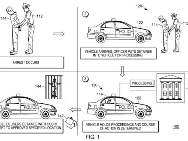 Motorola detalla cómo funcionaría su vehículo.