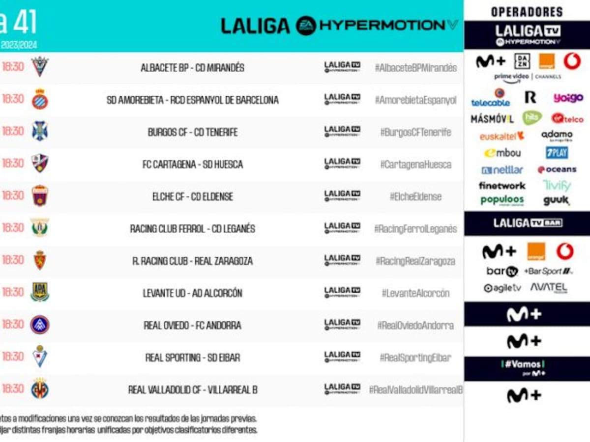 Las cuentas de la SD Huesca para la permanencia