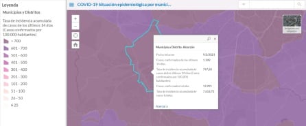 Situación epidemiológica en Alcorcón a 9 de febrero de 2021