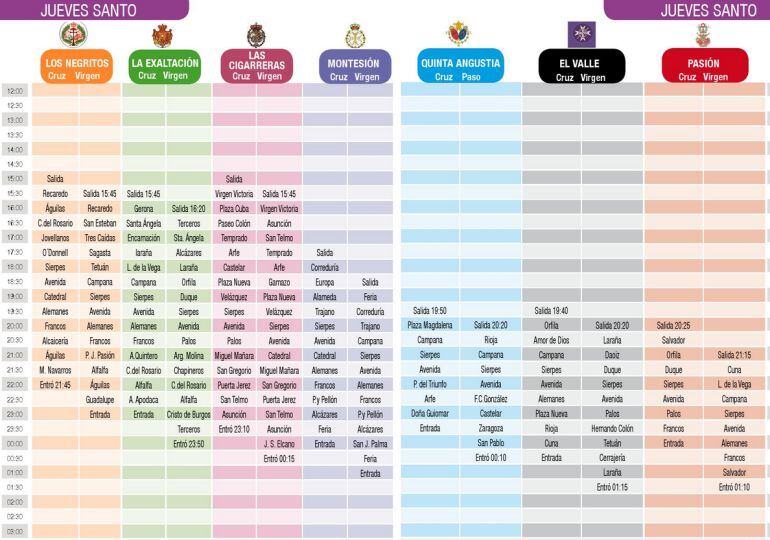 Parrilla con los horarios e itinerarios del Jueves Santo 2015