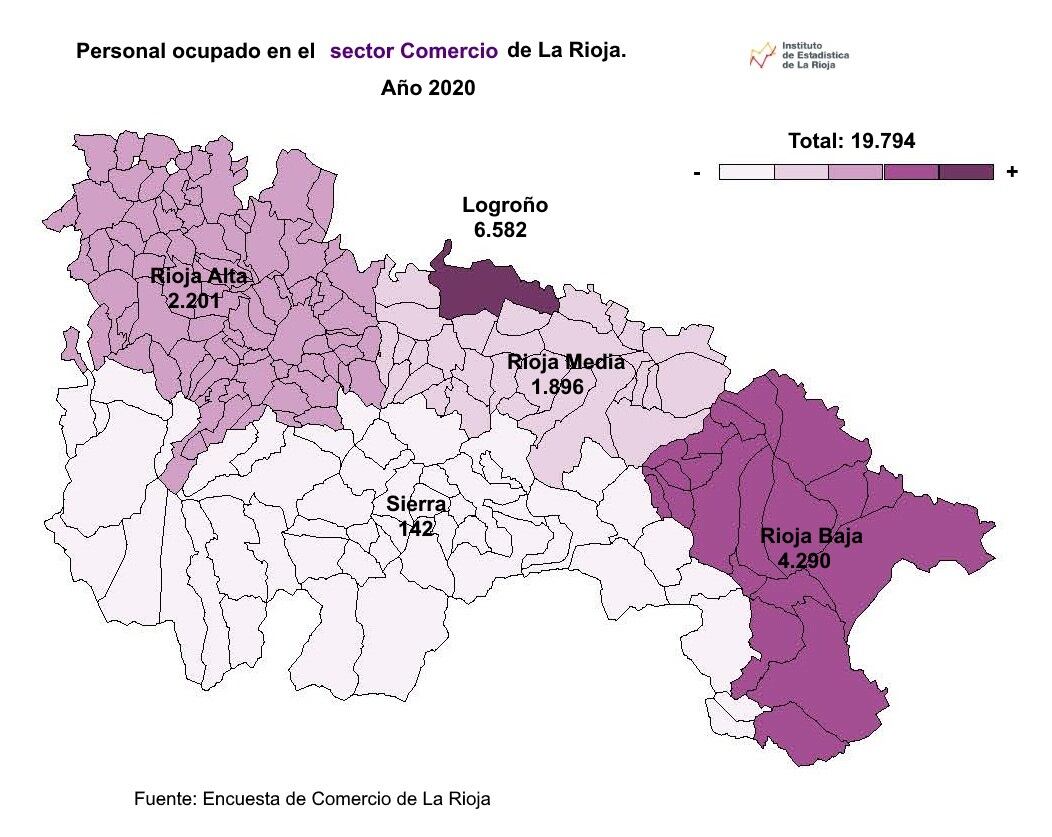 Empleo del sector comercio en La Rioja de acuerdo a los datos de 2020.