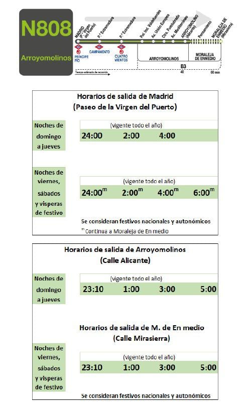 Horario de la línea de autobús N808