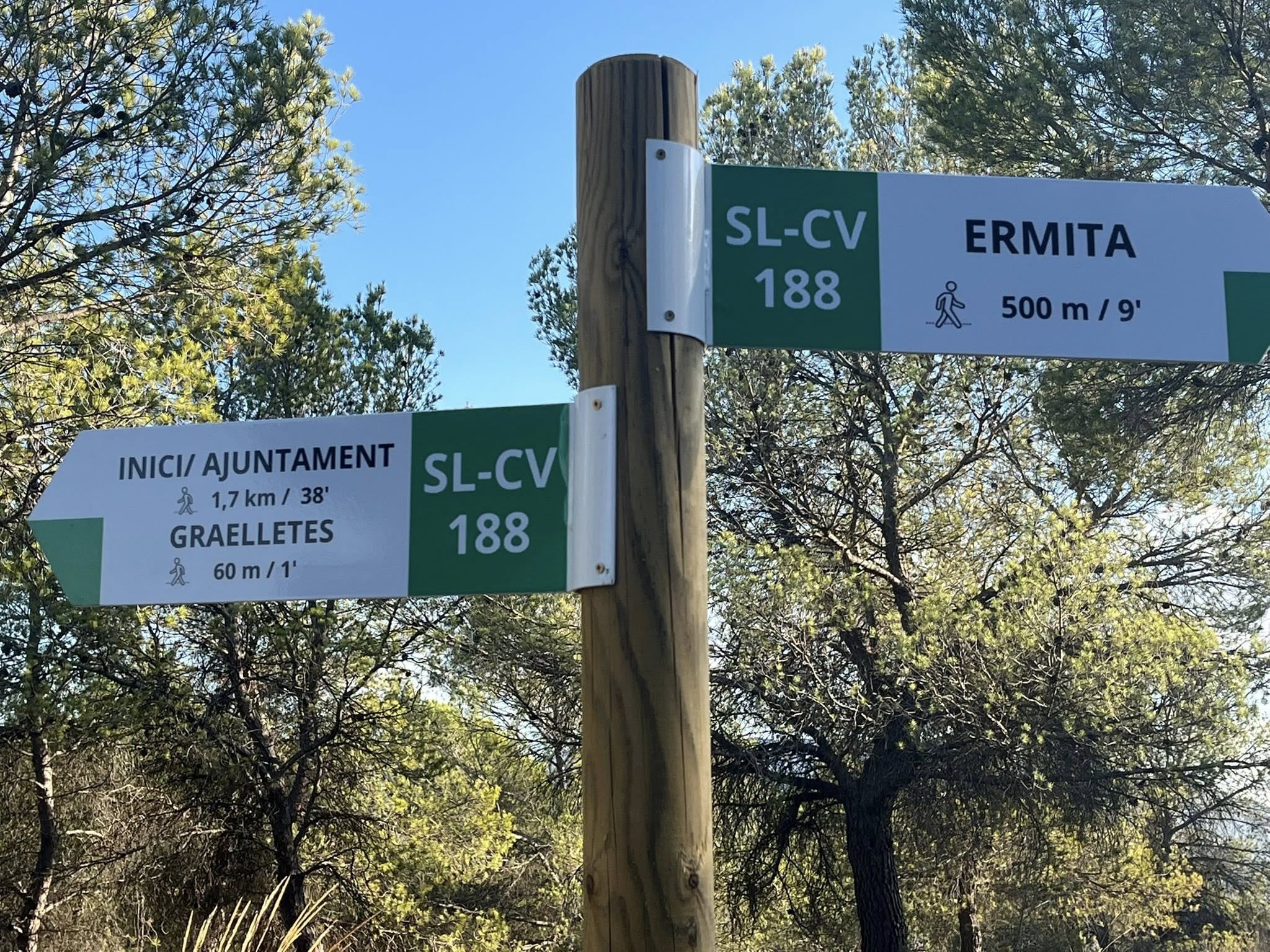 Nuevas señalizaciones