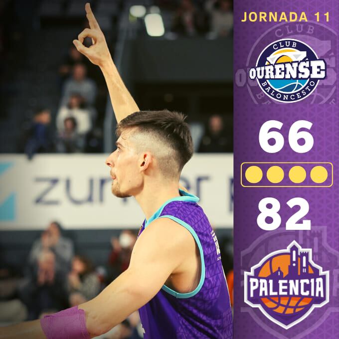 Nueva victoria de los palentinos