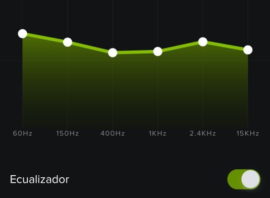 Ecuailizador de Spotify