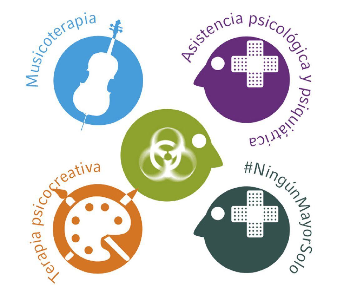 Programa 'Estem amb tu'.