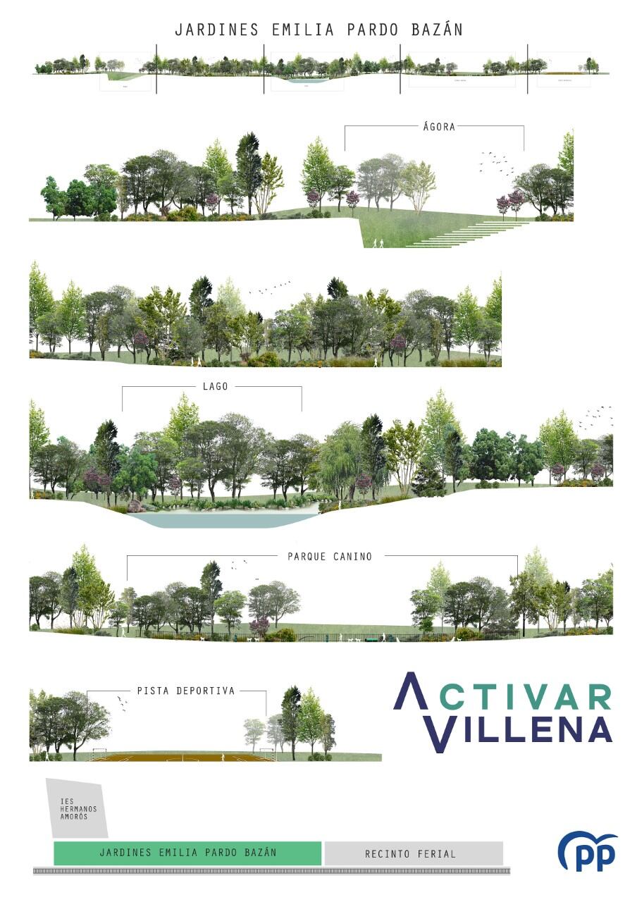 Propuesta del Partido Popular