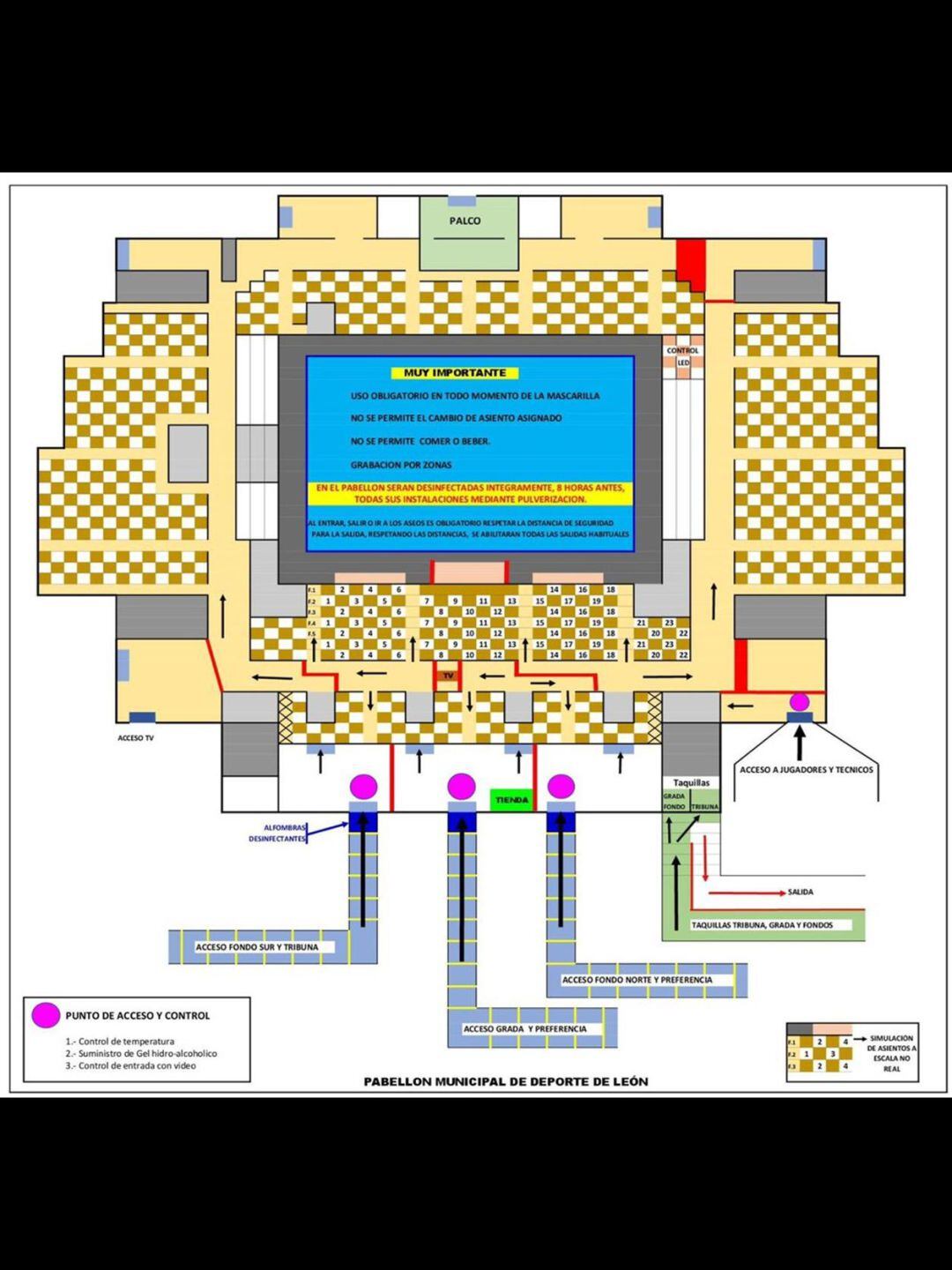 Gráfico del protocolo de seguridad establecido por el ABANCA Ademar