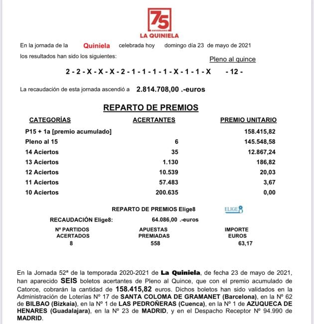 Jornada 52 de la Quiniela