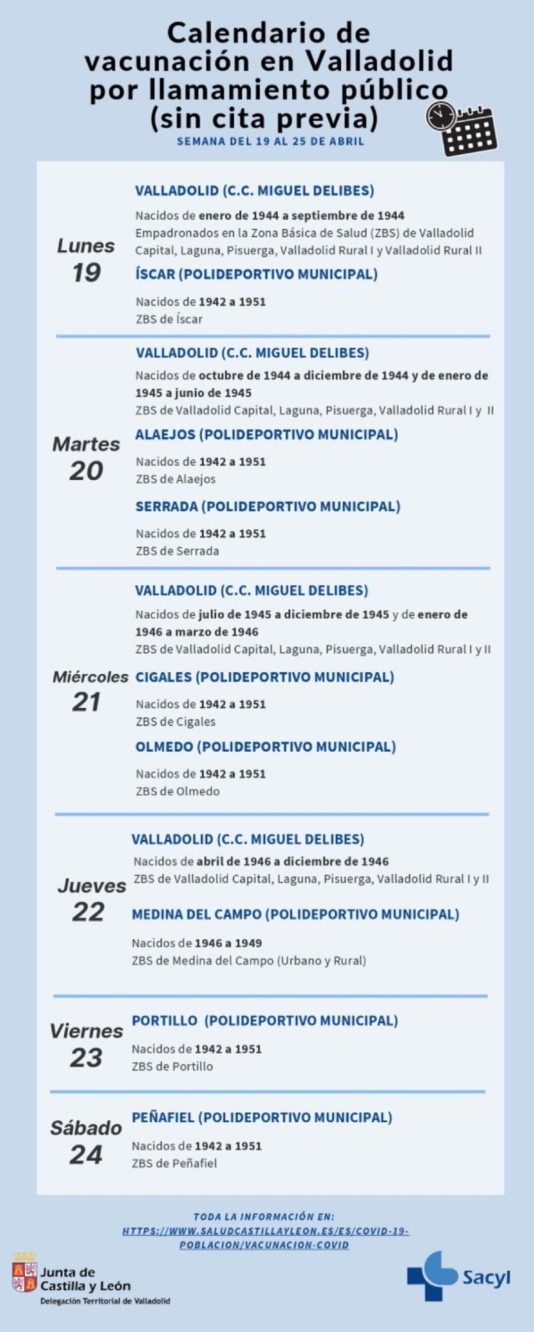 Calendario de vacunaciones semana del 19 añ 24 de abril