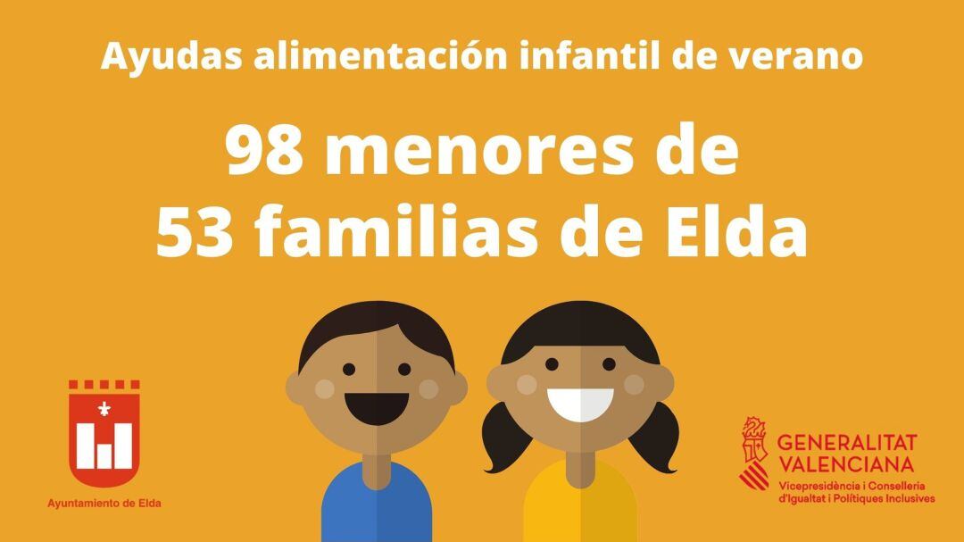 Ayuda alimentación infantil en verano