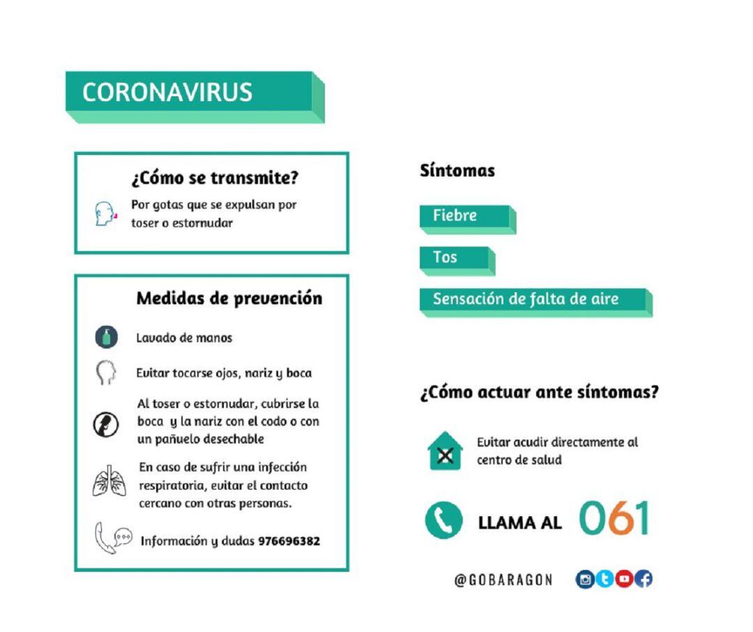 Información y medidas de prevención facilitadas por el gobierno autonómico