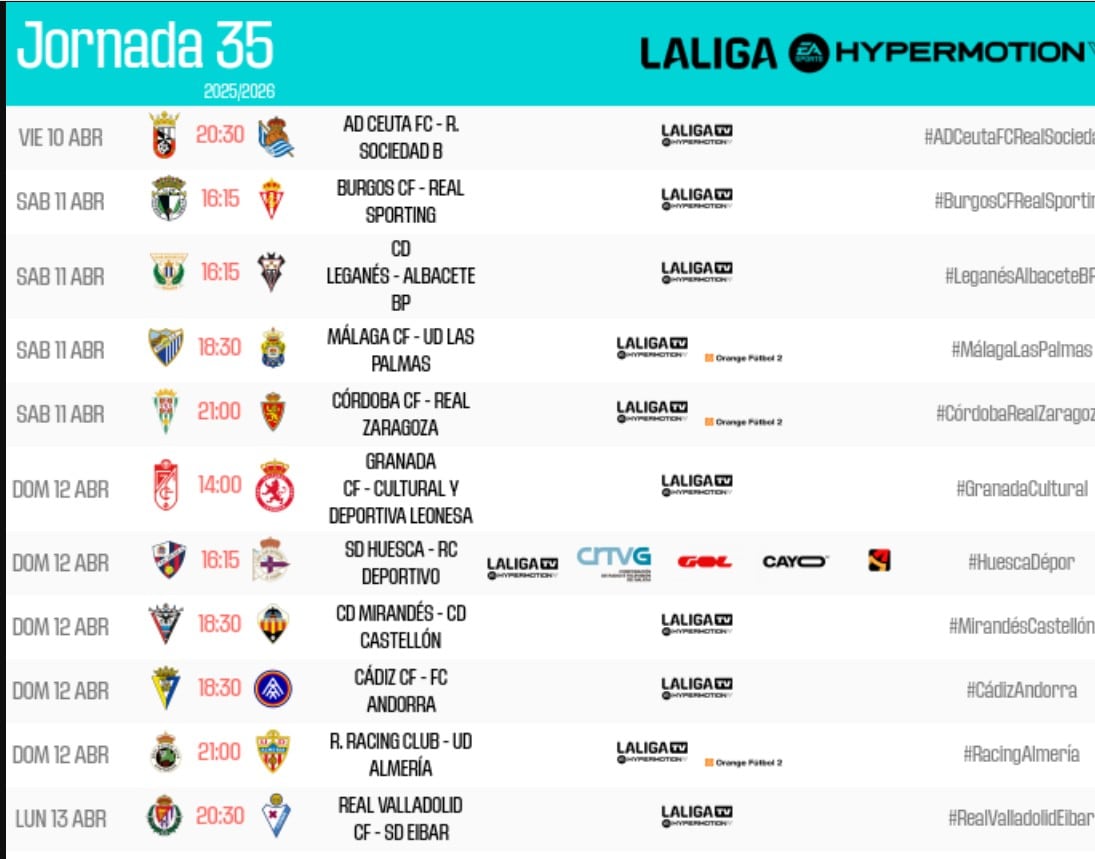 Horarios de la jornada 35 de la Liga Hypermotion