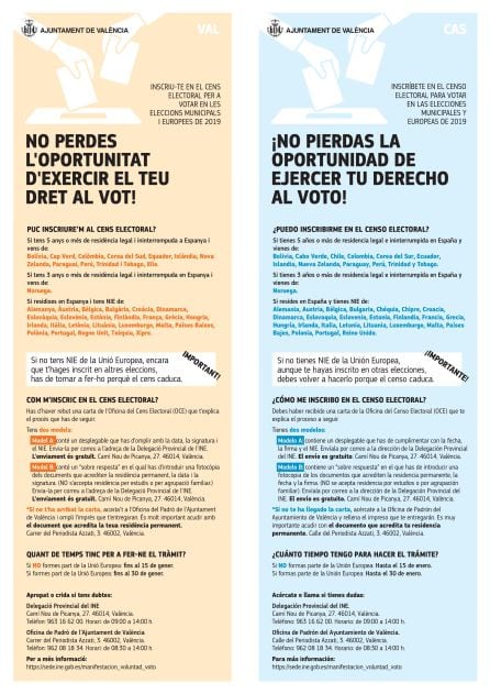 Cartel del derecho al voto