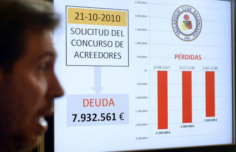 El alcalde de Valladolid, Óscar Puente, durante la presentación de la situación económica del Club Baloncesto Valladolid