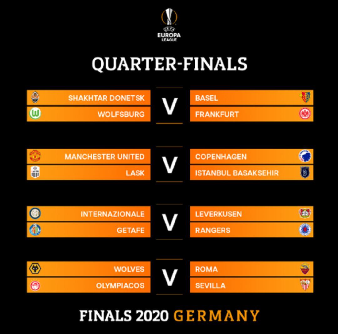 Sorteo Uefa Europa League