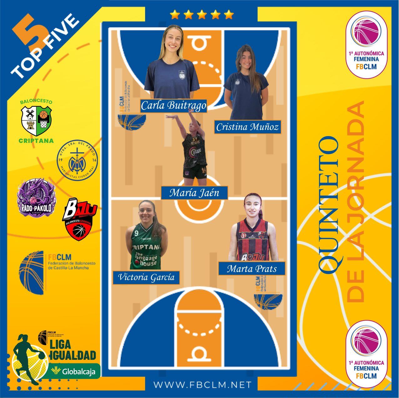 Quinteto de la Jornada 1 de la Liga Igualdad