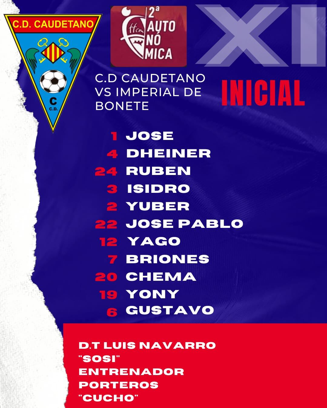 Alineación inicial