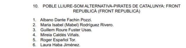 Albano Dante encabeza la lista Front Republicà.