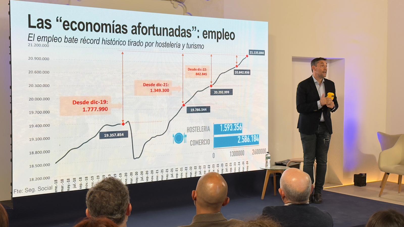 Javier Ruiz despliega su pizarra para analizar el impacto de los aranceles de EEUU