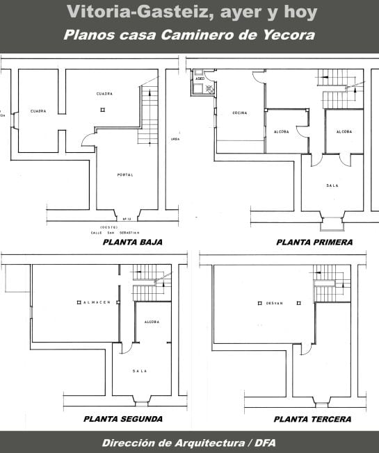 PLANOS CASA DE CAMINERO 