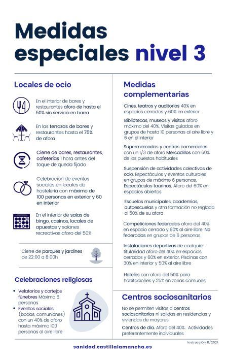 Medidas especiales nivel 3