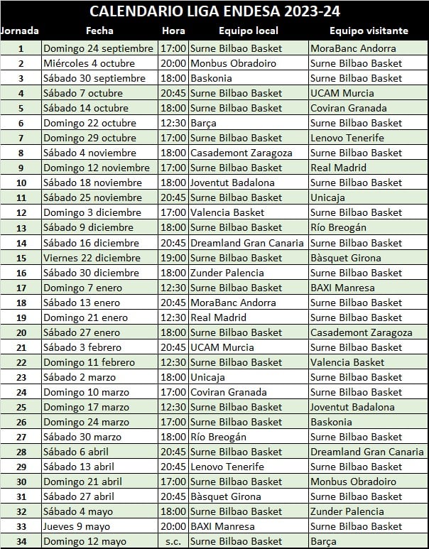 Calendario de Bilbao Basket para la temporada 2023-2024