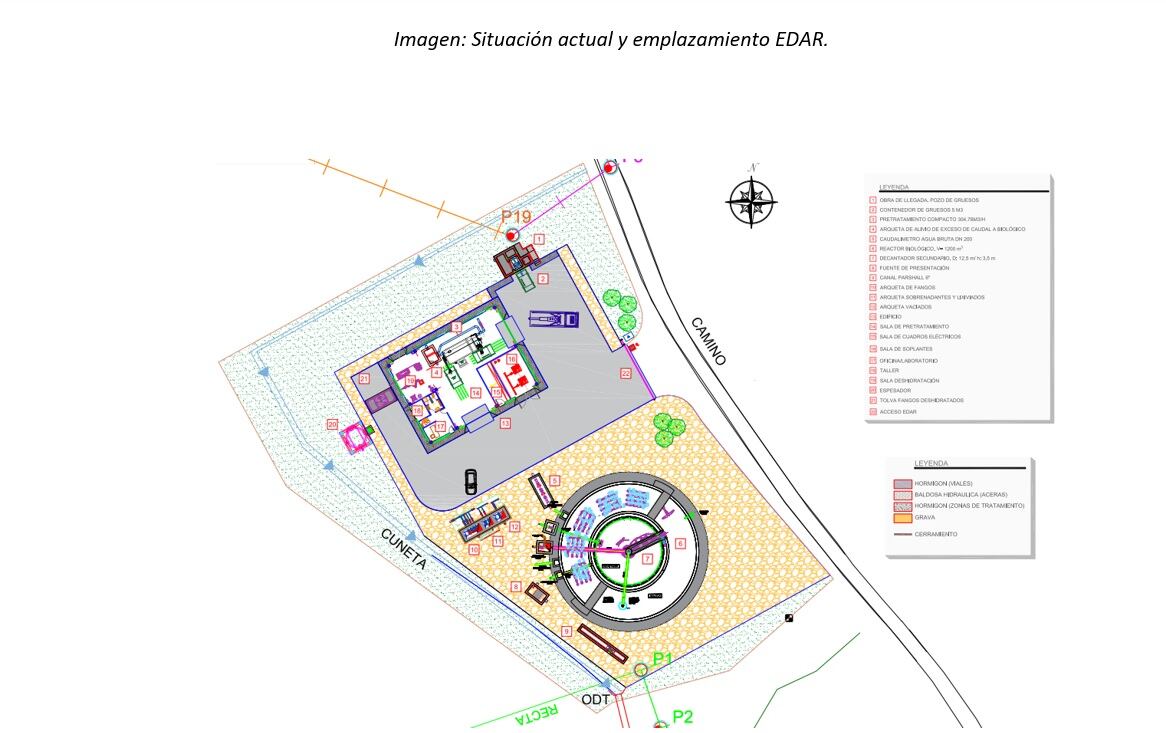 Proyecto de la EDAR de Burgohondo