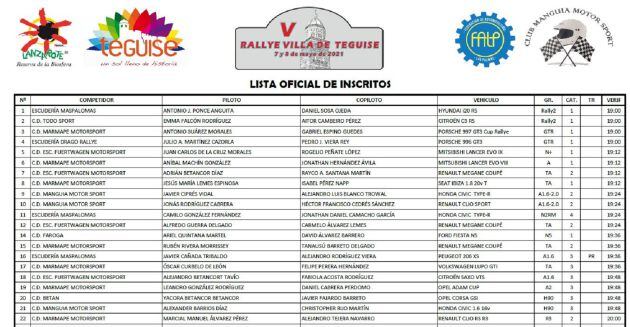 Lista oficial de inscritos.