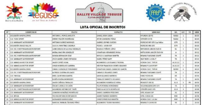 Lista oficial de inscritos.