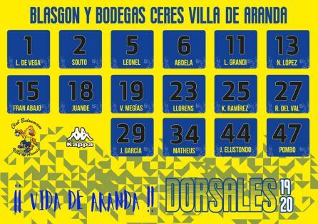 Los dorsales de los jugadores para la temporada 2019-2020.