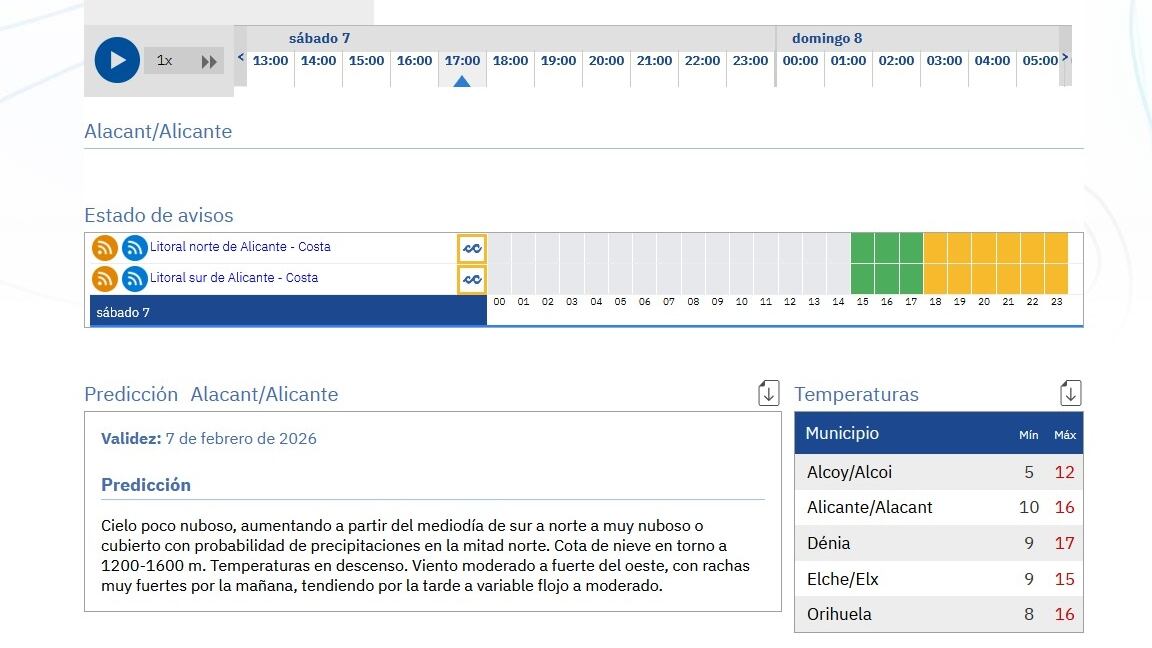 Aviso naranja por fenómenos costeros en todo el litoral de la provincia a partir de las 18:00 horas