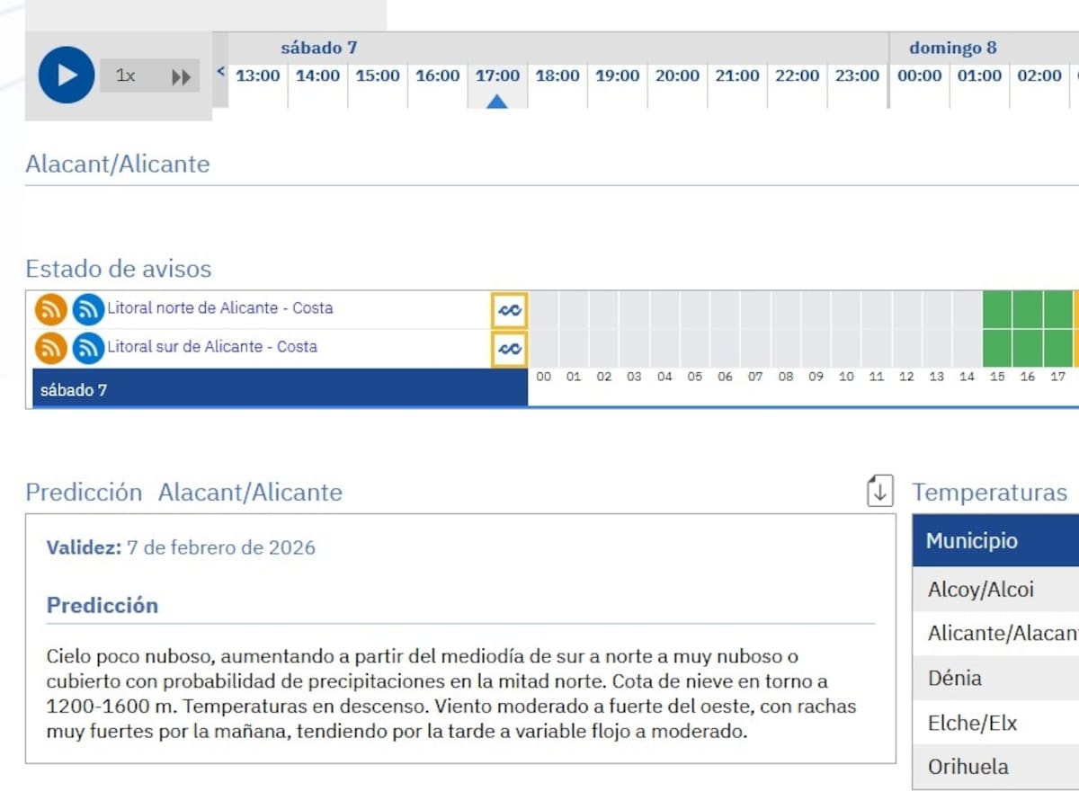 Aviso naranja por fenómenos costeros en todo el litoral de la provincia de Alicante a partir de las 18 horas