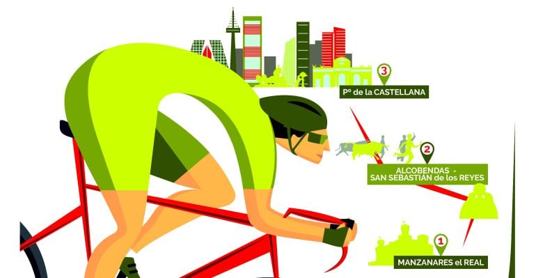 Cartel Vuelta Ciclista Internacional a la Comunidad de Madrid