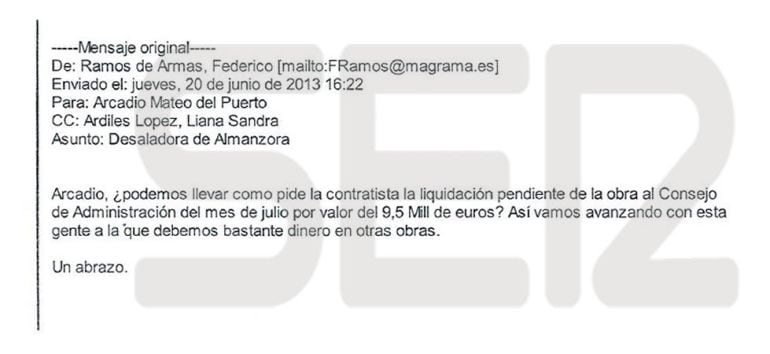 Mensaje remitido por el hoy subsecretario de Presidencia, Federico Ramos de Armas, al director general de AcuaMed, Arcadio Mateo, con copia a Liana Ardiles López, directora general del Agua del Ministerio de Agricultura 