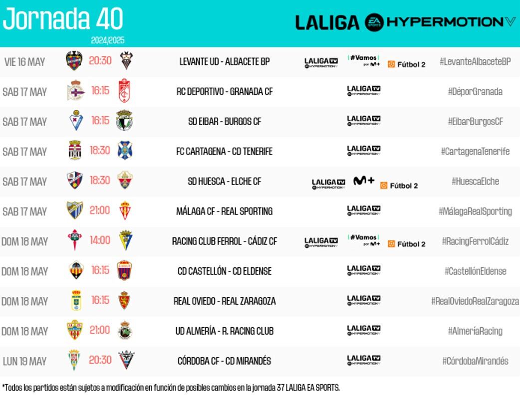 Jornada 40 de LaLiga Hypermotion