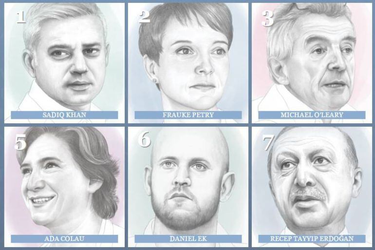 Algunes de les personalitats que apareixen a la llista de les 28 persones més influents de l'any 2017 segons la revista 'Politico'