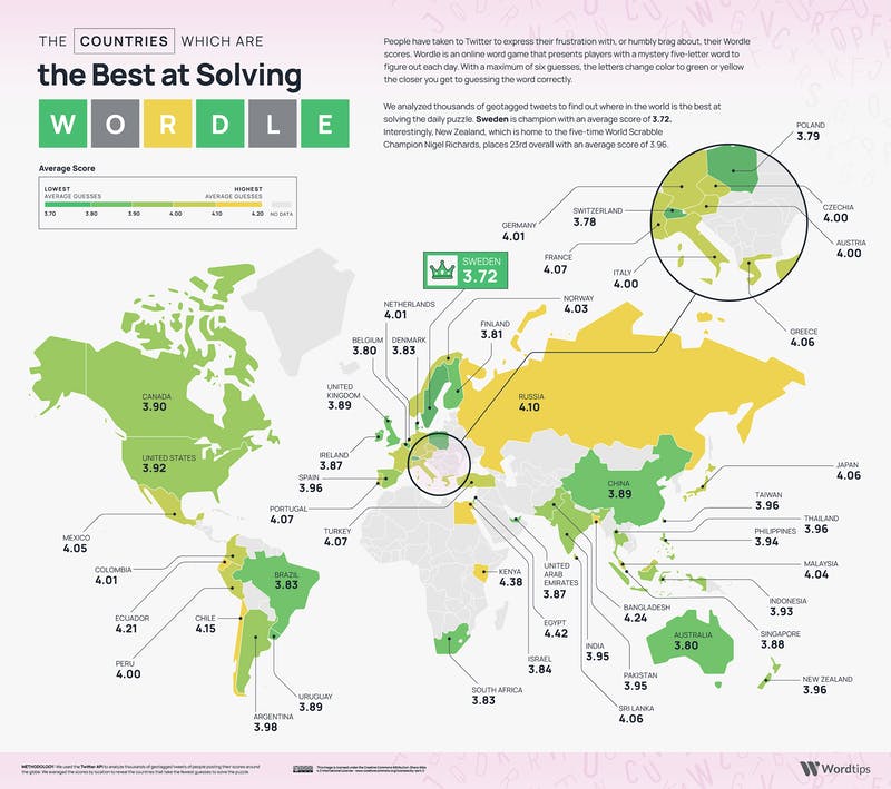 Los mejores y peores países en el Wordle.