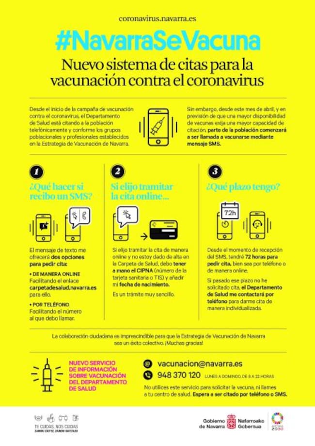 Proceso vacunación