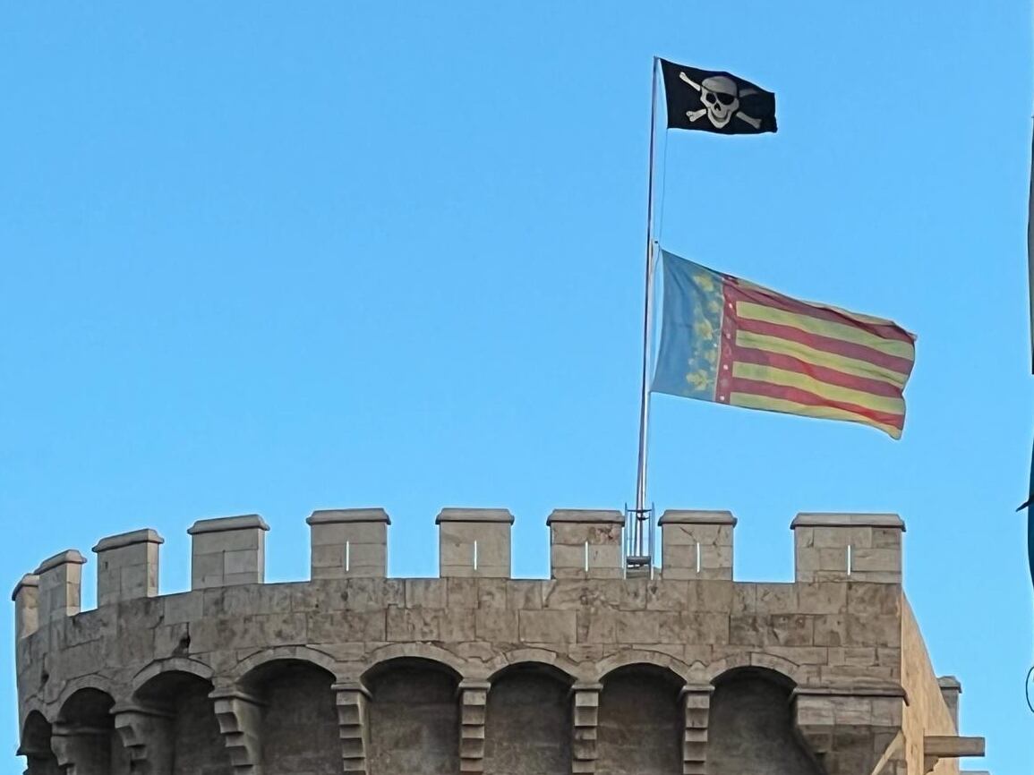 Imagen de la bandera pirata