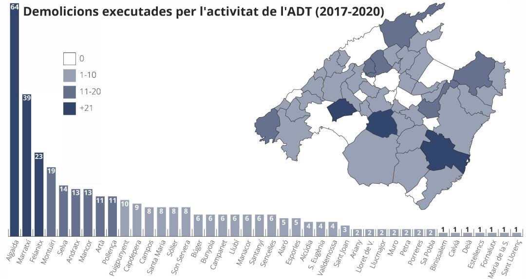 Mapa de las demoliciones ejecutadas