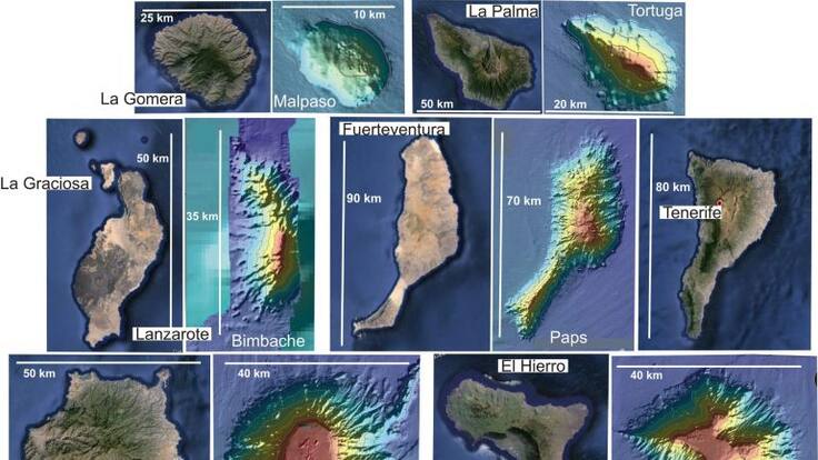 Descubren la Atlántida canaria