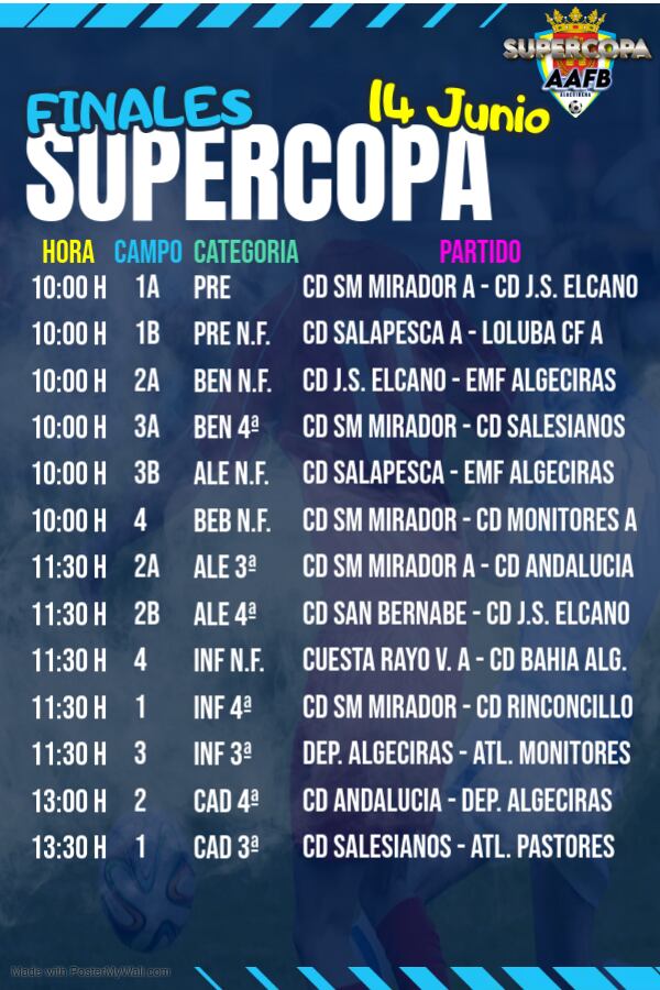 Horarios de los partidos