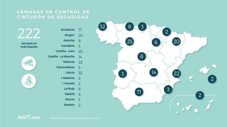 El mapa de los radares en las distintas Comunidades Autónomas.