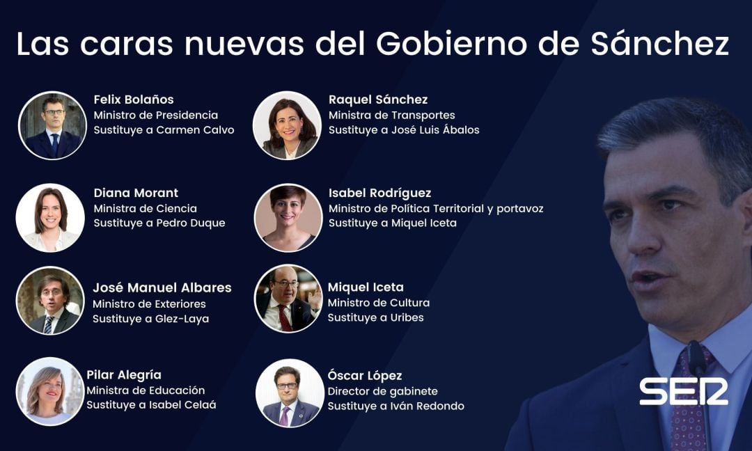 Las caras nuevas del Gobierno de Pedro Sánchez.