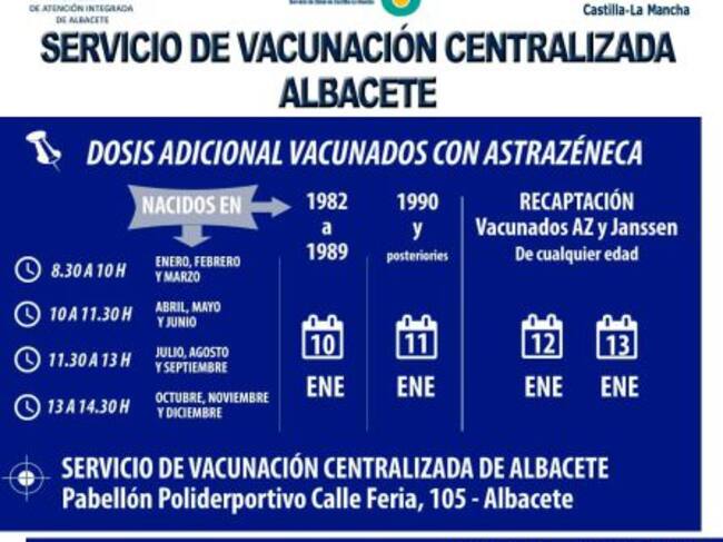 Información sobre la dosis adicional a los vacunados con ASTRAZENECA