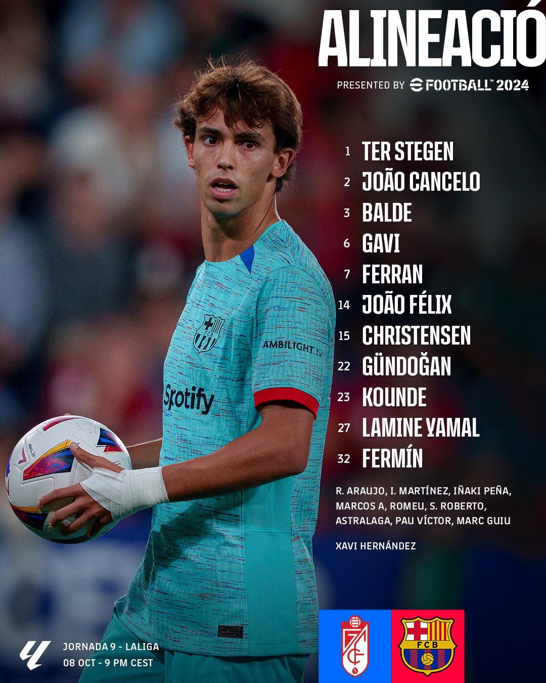 L'onze de Xavi per visitar el Granada / FC Barcelona